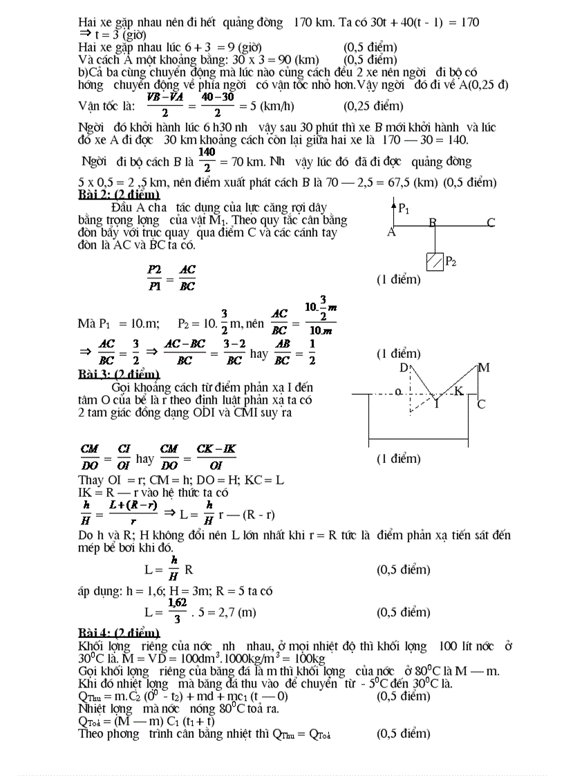 image for page Bộ đề thi hsg lớp 9 năm học 2008 2009