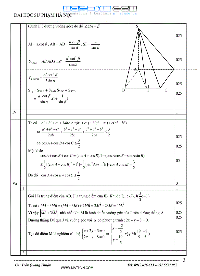 image for page Bộ đề thi thử của ĐHSP Hà Nội năm 2010