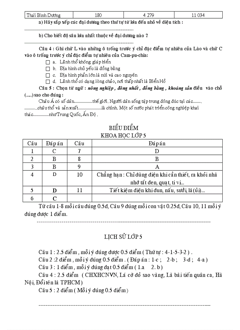 image for page Bộ đề thi và đáp án Tiểu học