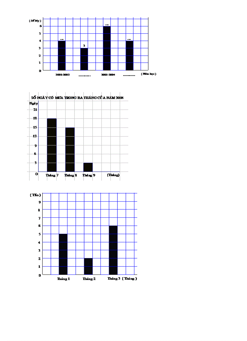 image for page Bo hinh ve toan lop 4