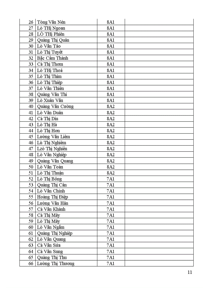 image for page Bộ hồ sơ hoàn thiện thi đua liên đội cuối năm 2011