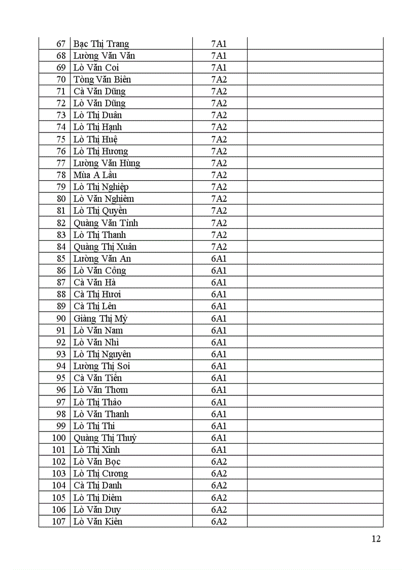 image for page Bộ hồ sơ hoàn thiện thi đua liên đội cuối năm 2011