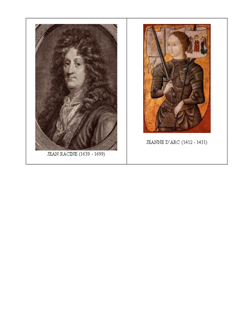 image for page Bộ ST hình danh nhân thế giới P2