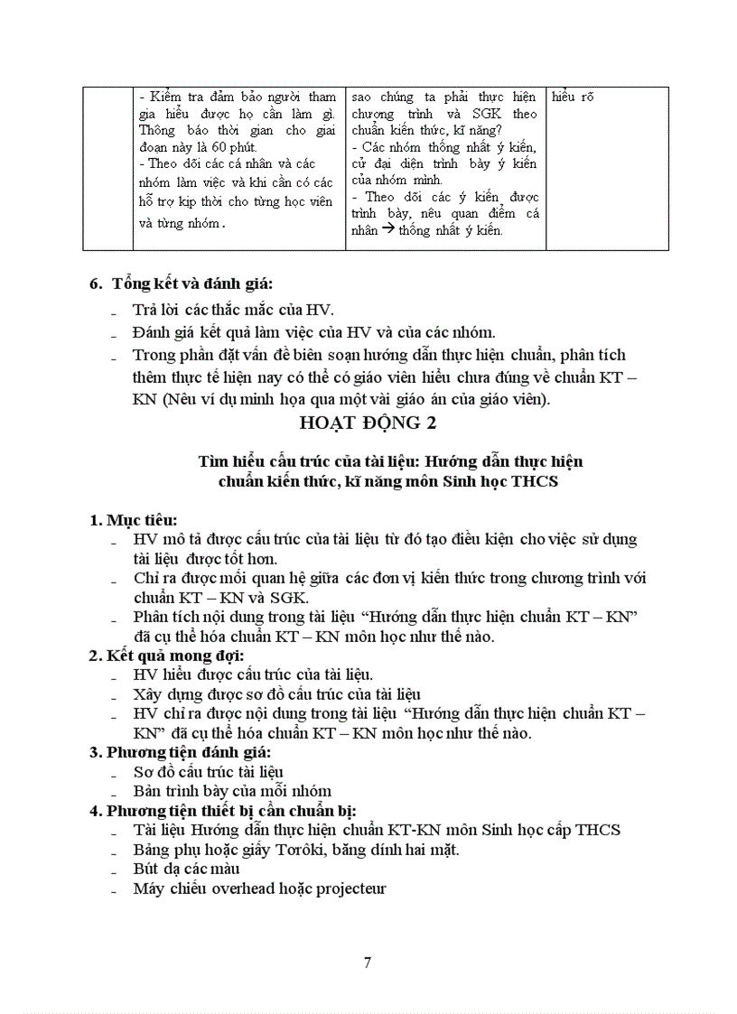 image for page Bồi dưỡng chuẩn KTKN THCS Sinh
