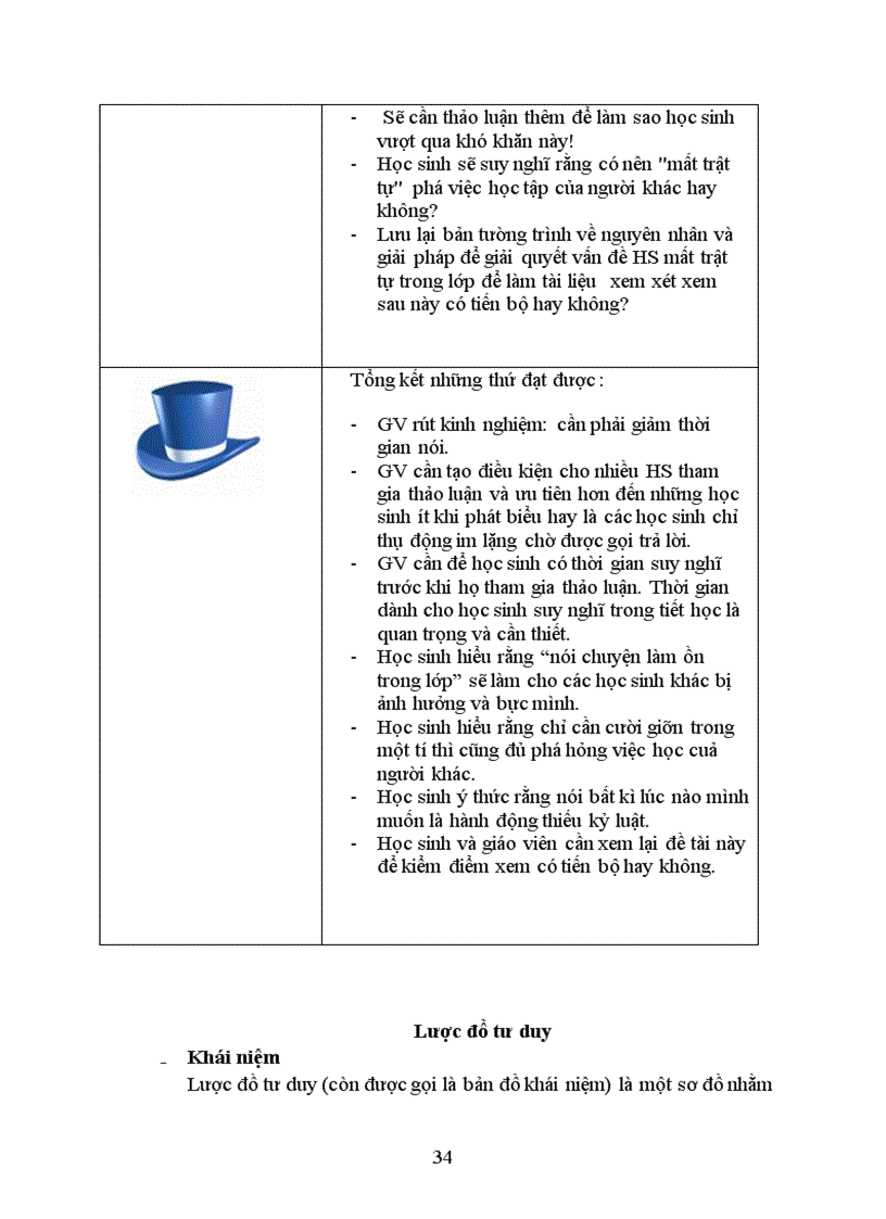 image for page Bồi dưỡng chuẩn KTKN THCS Sinh