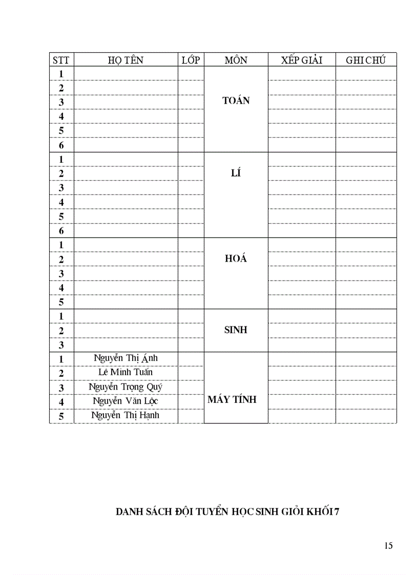 image for page Boi duong hoc sinh gioi NH 2009 2010