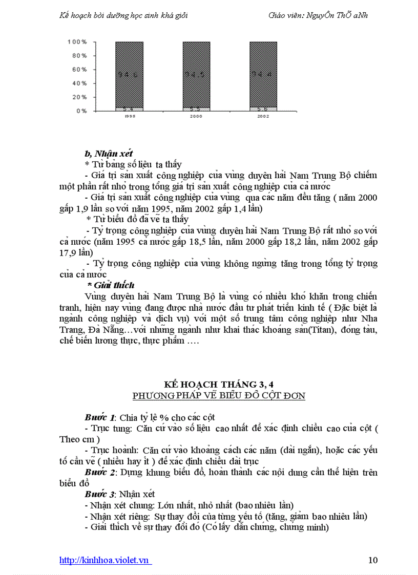 image for page Bồi dưỡng HSG địa lí lớp 9