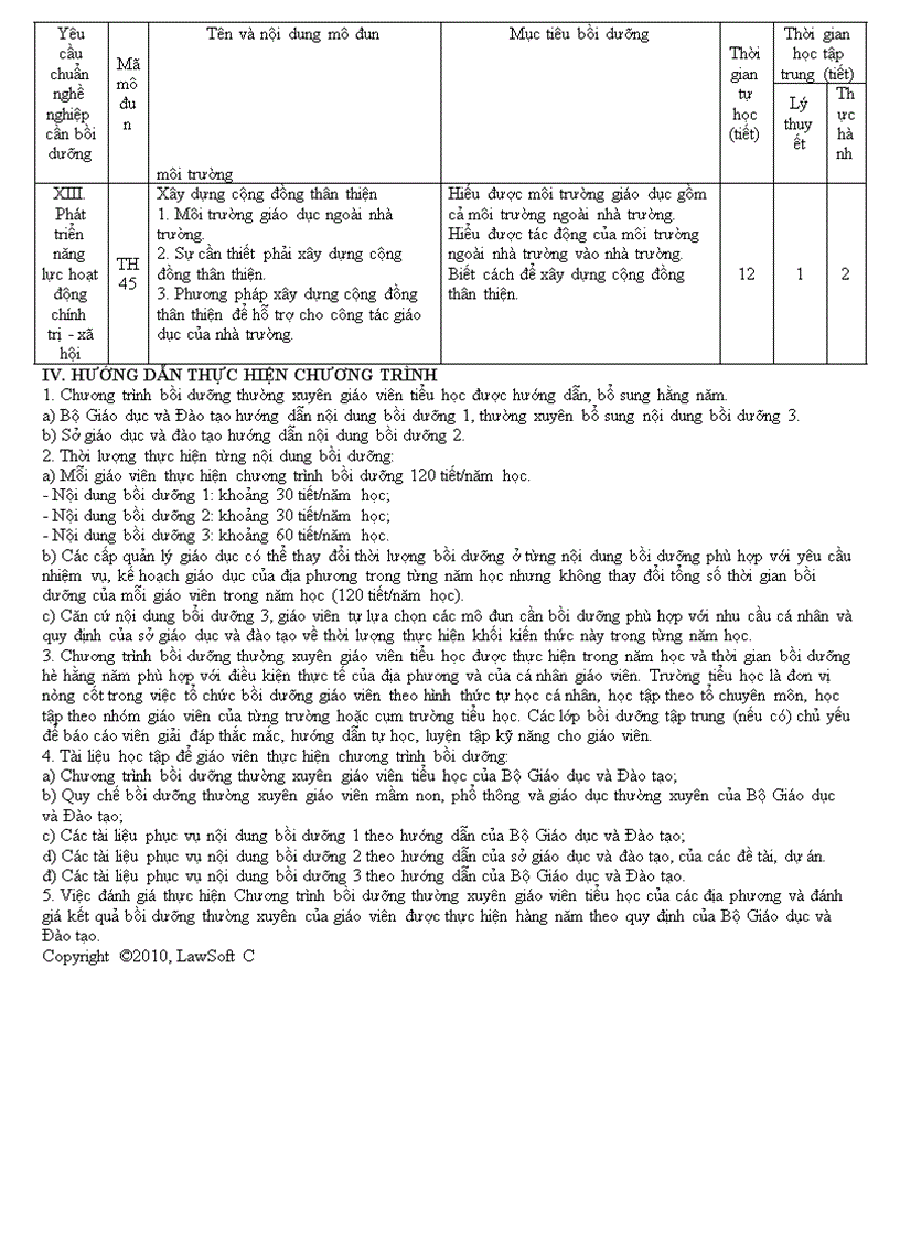 image for page Bồi dưỡng thường xuyên chu kì iii