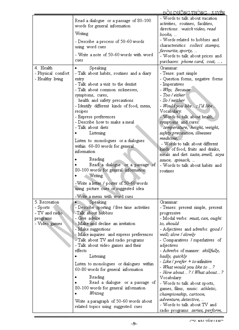 image for page Bồi dưỡng thường xuyên hè 2009