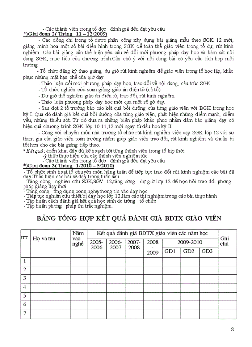 image for page Bồi dương TX phần 2