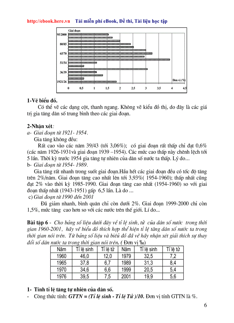 image for page BT ThucHanh VeBieuDo DiaLi 2009 2010