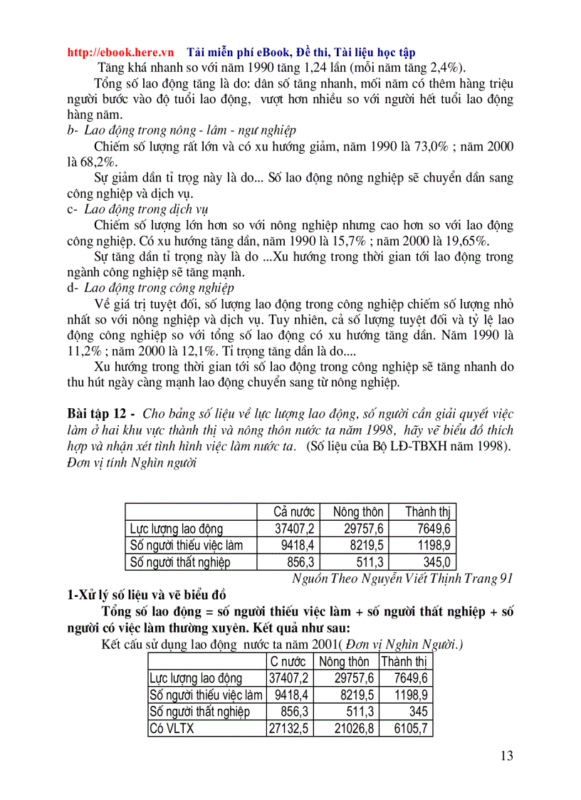 image for page BT ThucHanh VeBieuDo DiaLi 2009 2010