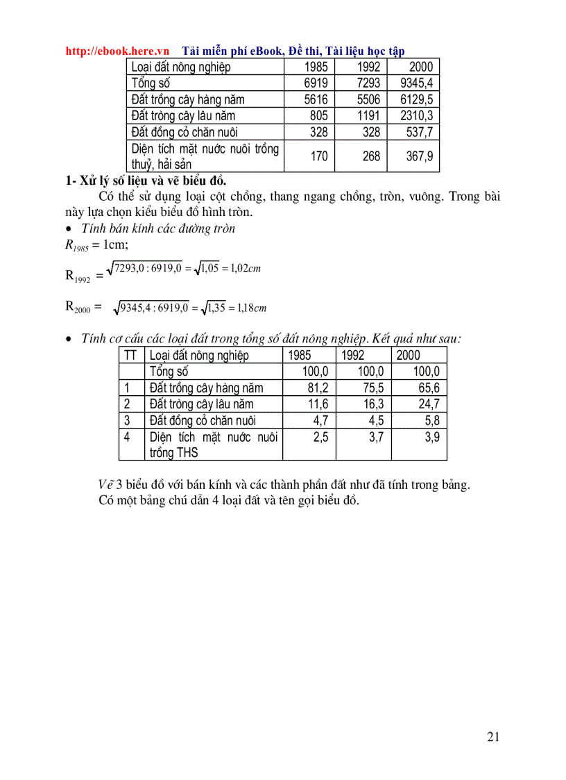 image for page BT ThucHanh VeBieuDo DiaLi 2009 2010