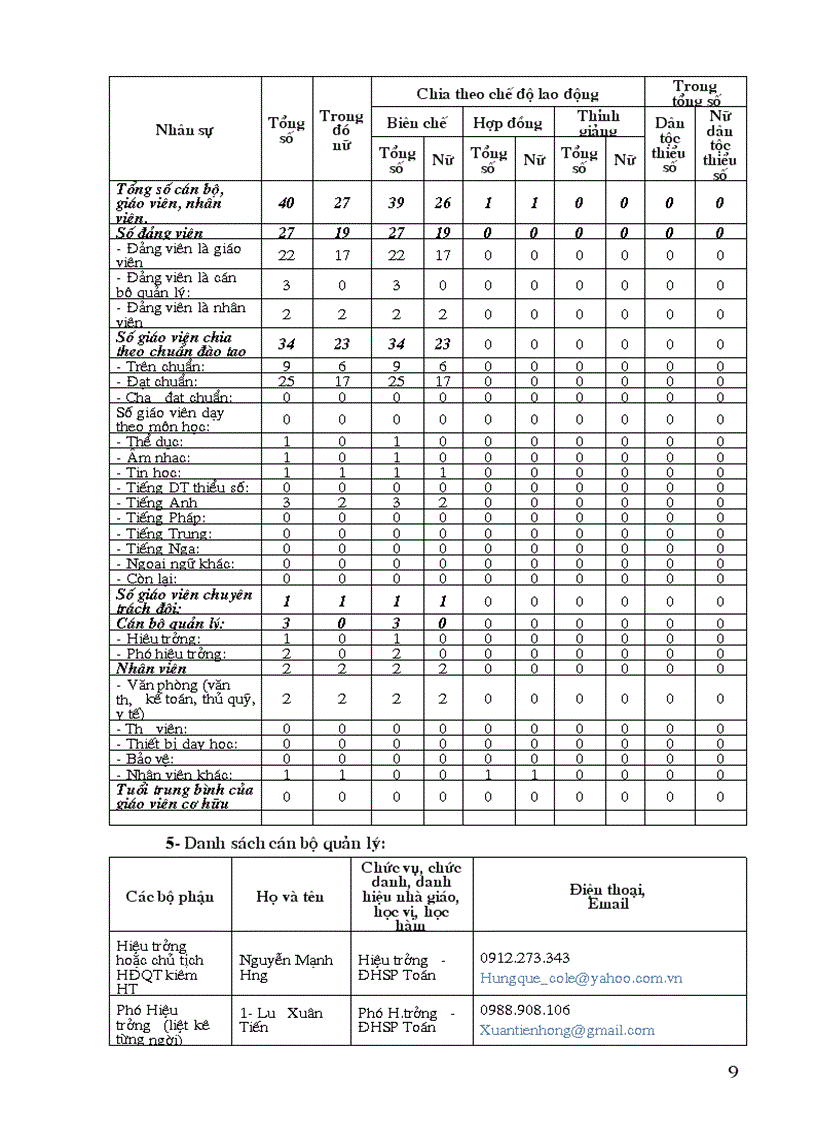 image for page Báo cáo kiểm định CLGD 1