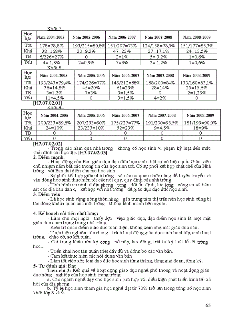 image for page Báo cáo kiểm định CLGD 1