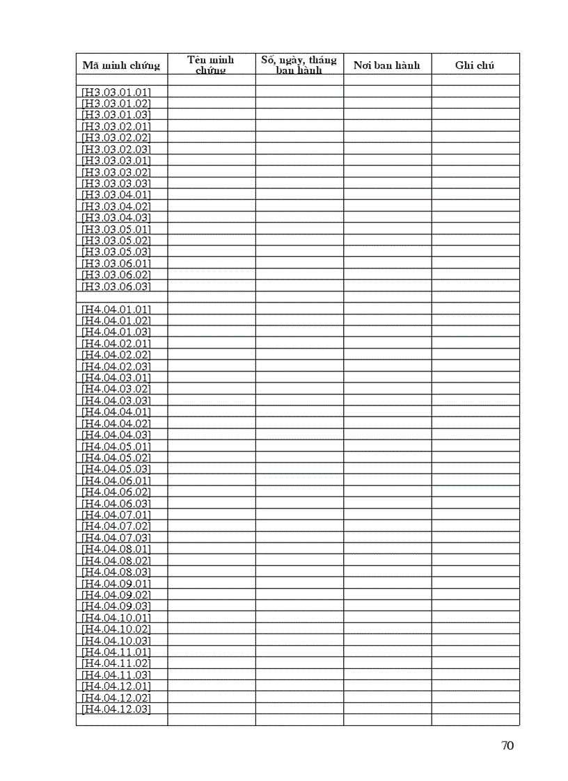 image for page Báo cáo kiểm định CLGD 1