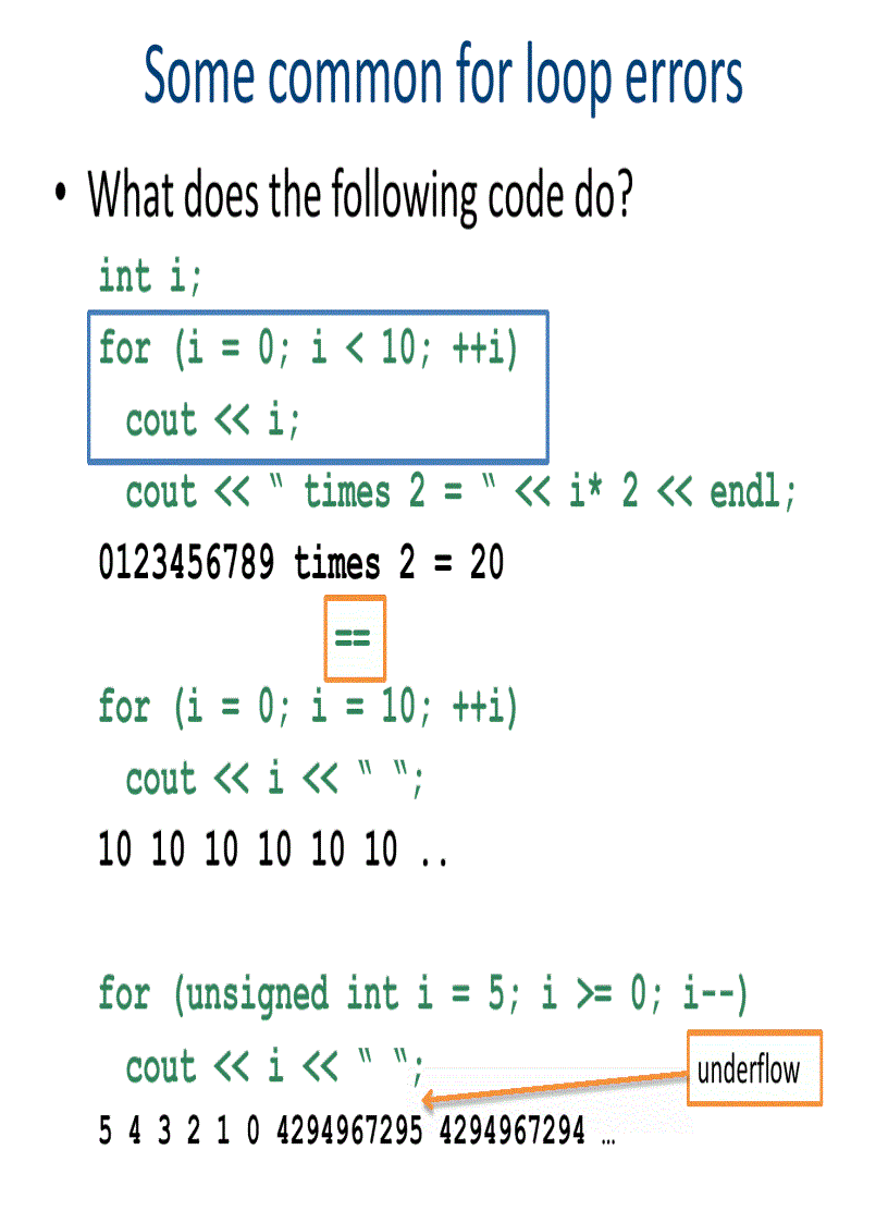 image for page C loop