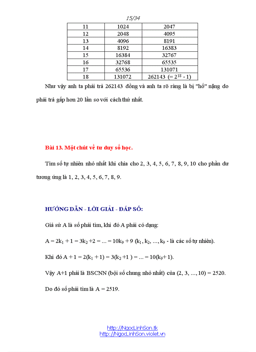 image for page Các bài toán trong tin học bậc tiểu học
