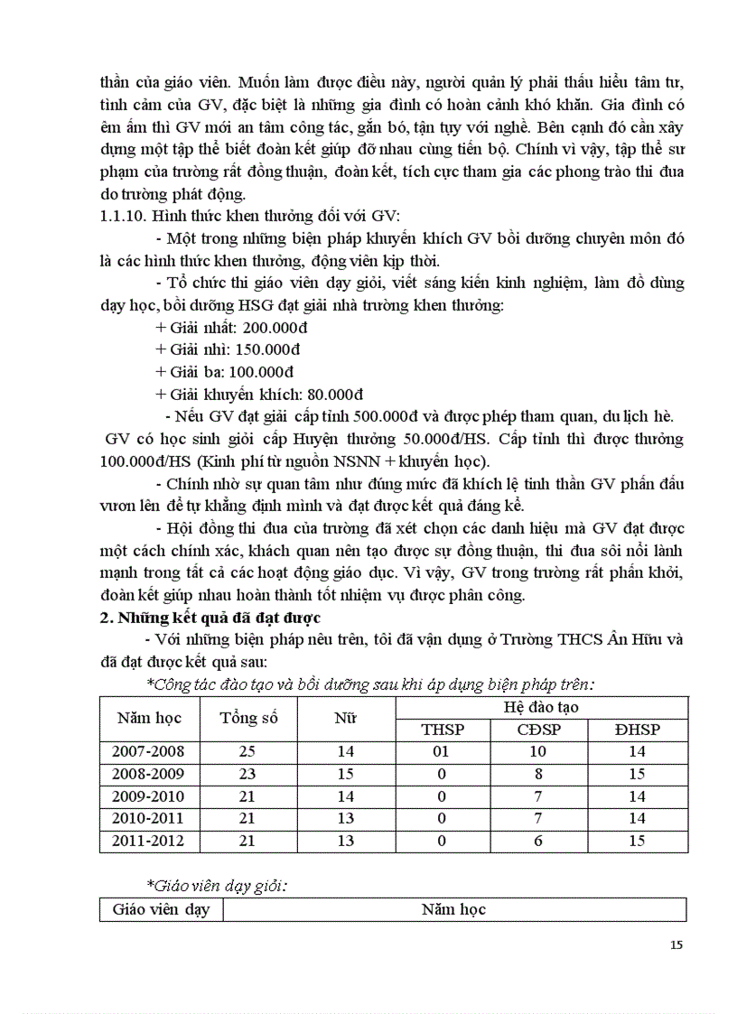 image for page Các biện pháp chỉ đạo công tác bồi dưỡng giáo viên giỏi của Hiệu trưởng trường trung học cơ sở