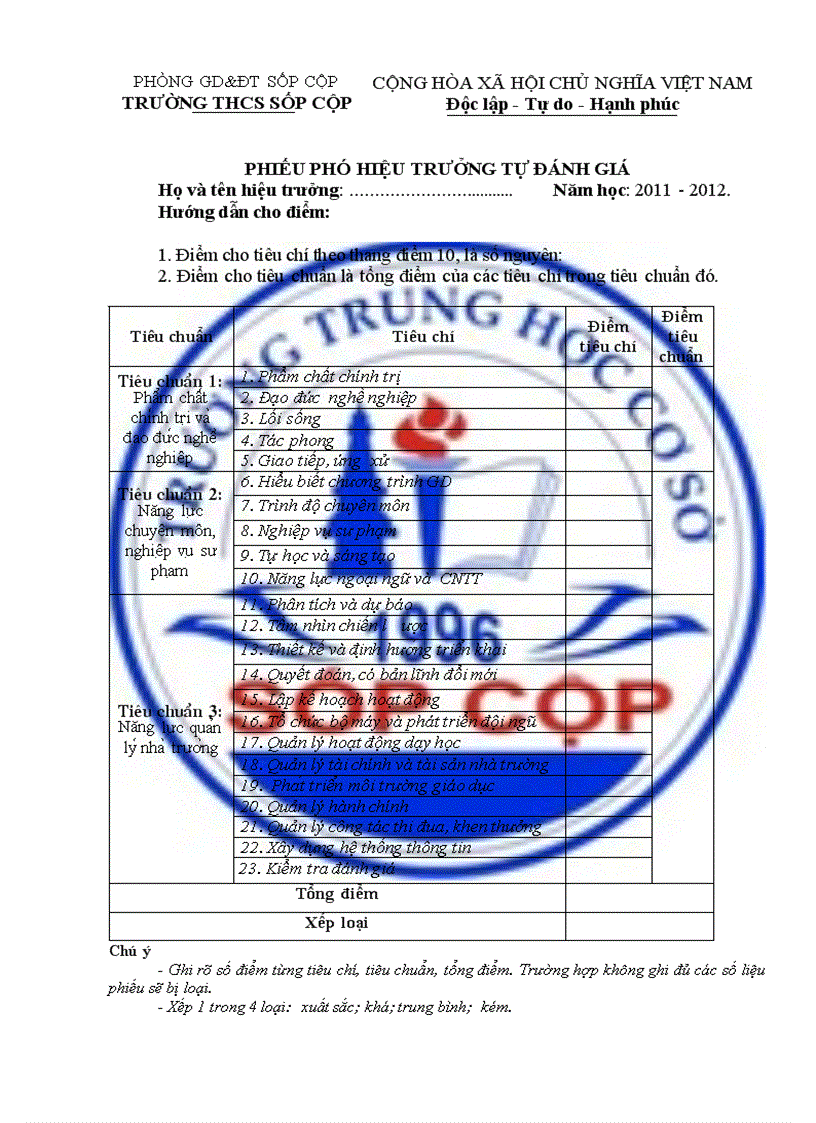 image for page Các biểu mẫu đánh giá Chuẩn phó Hiệu trưởng