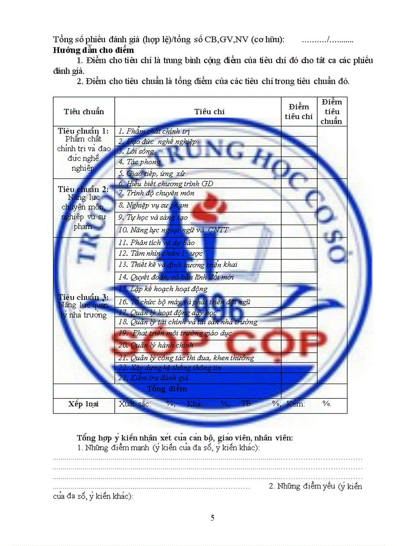 image for page Các biểu mẫu đánh giá Chuẩn phó Hiệu trưởng