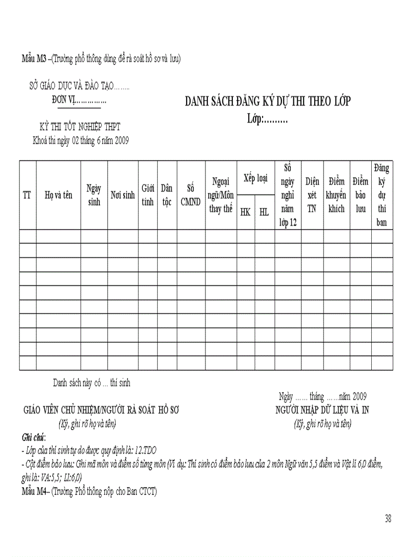 image for page Cac bieu mau thi TN 2009 moi