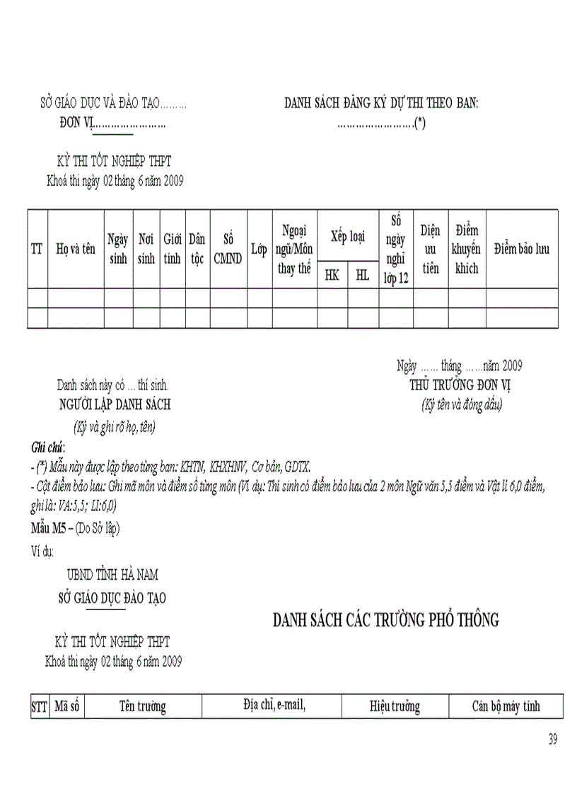 image for page Cac bieu mau thi TN 2009 moi