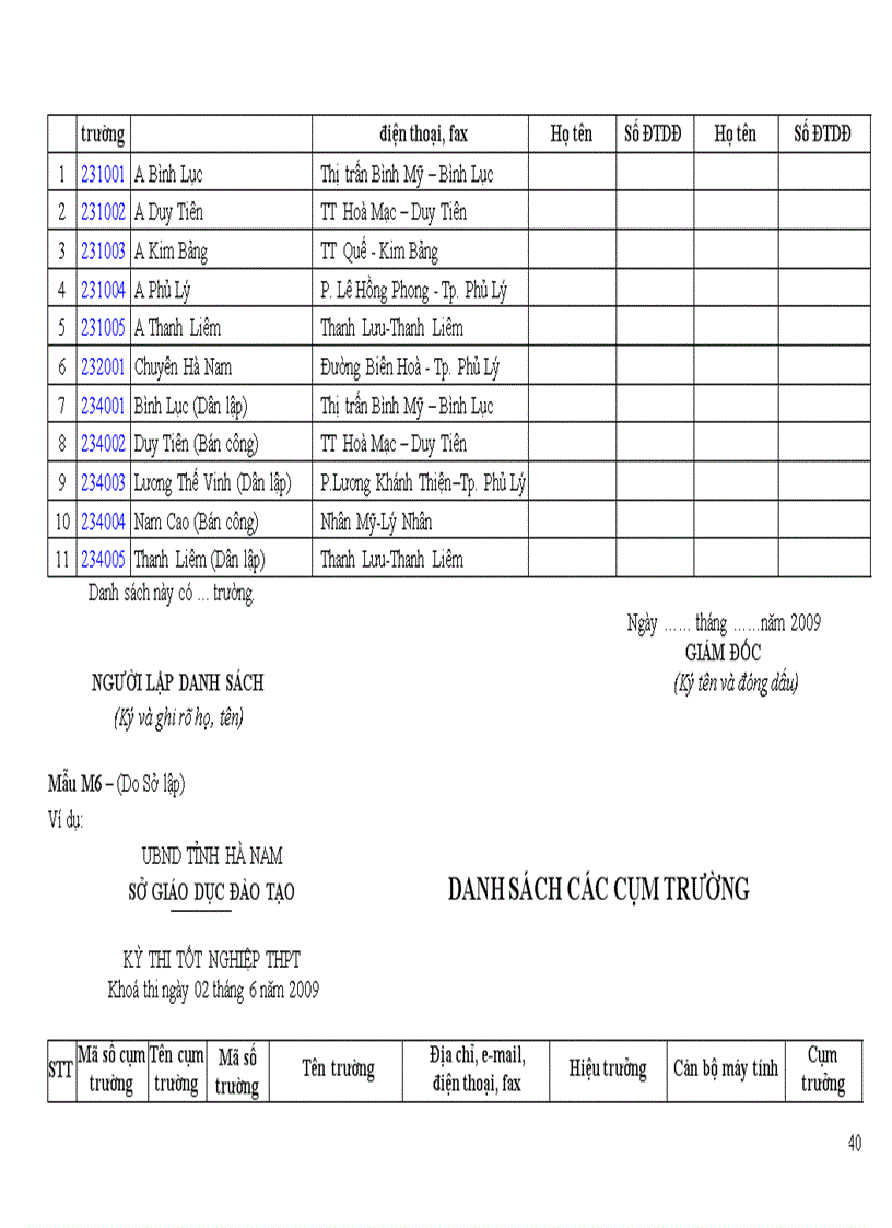 image for page Cac bieu mau thi TN 2009 moi