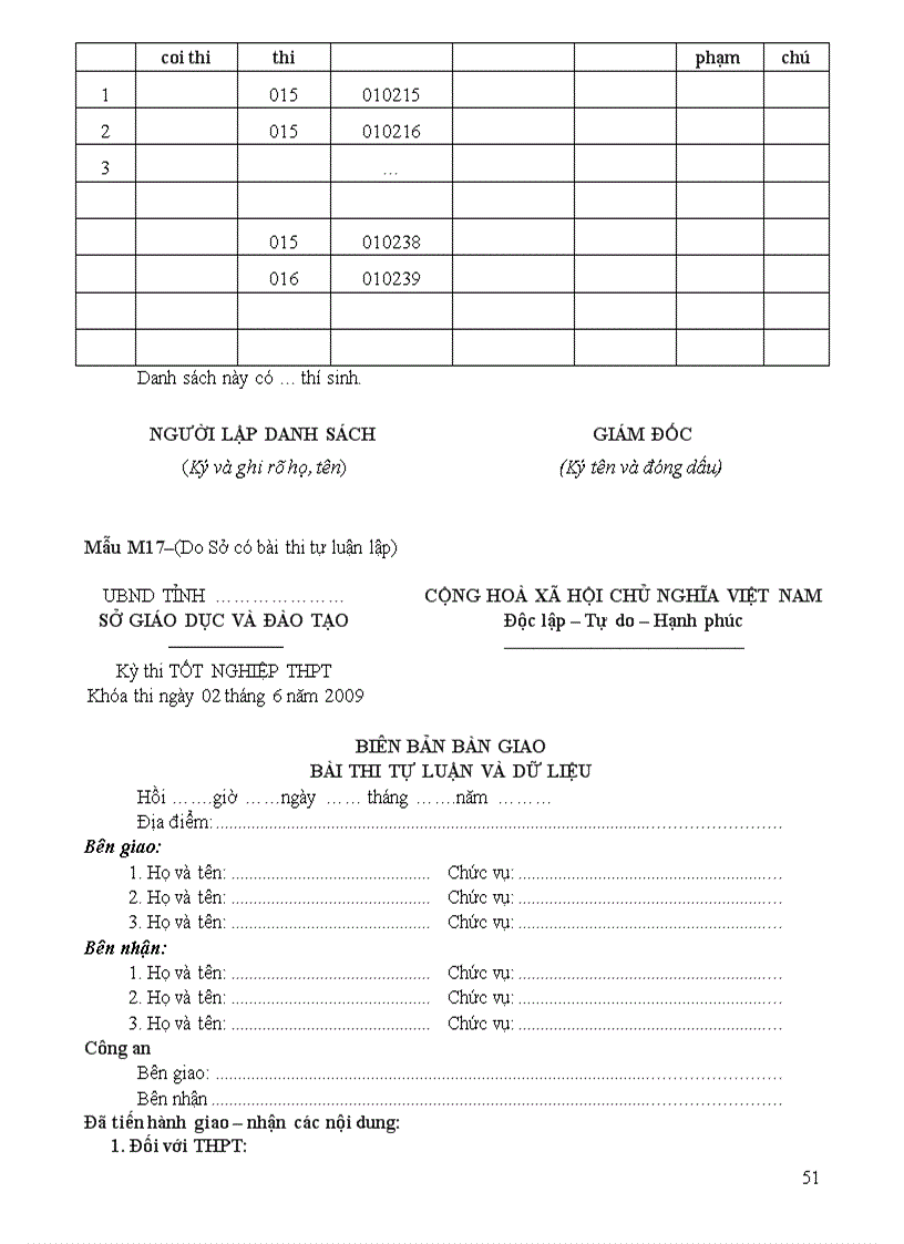 image for page Cac bieu mau thi TN 2009 moi
