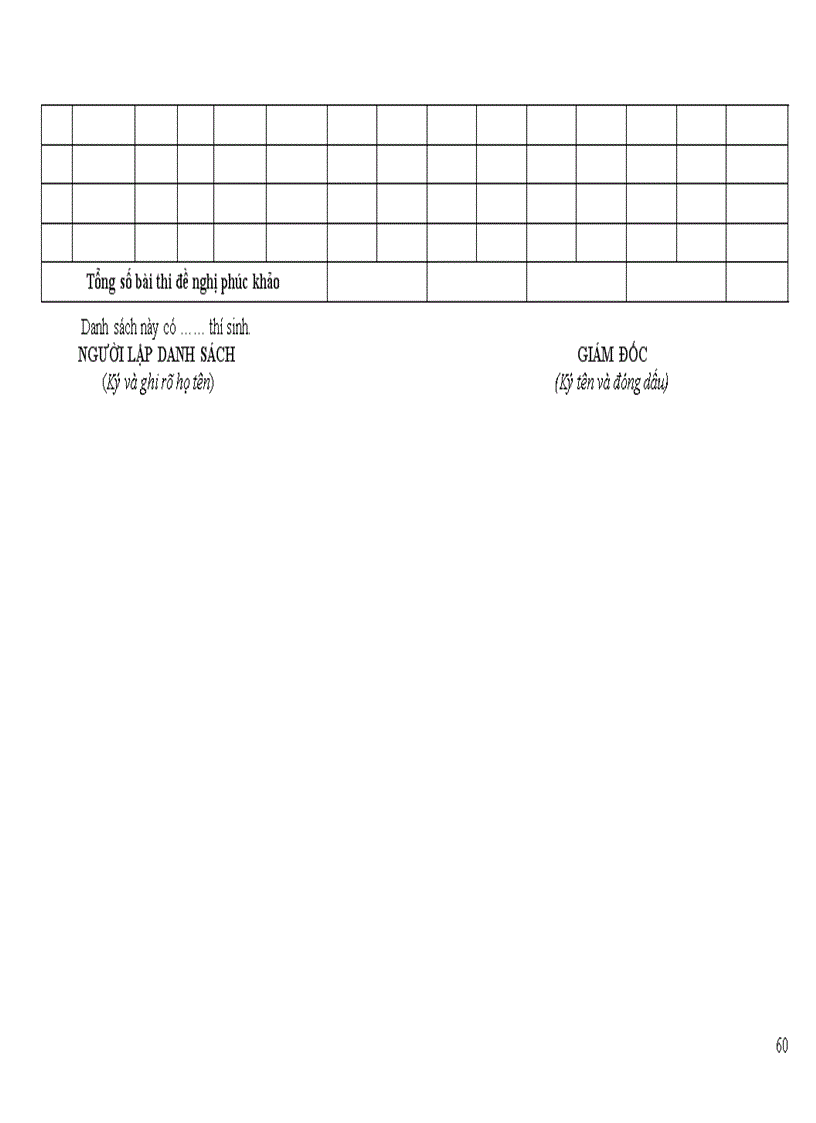 image for page Cac bieu mau thi TN 2009 moi