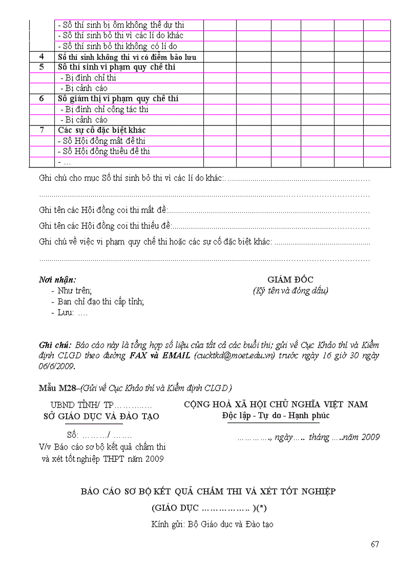 image for page Cac bieu mau thi TN 2009 moi