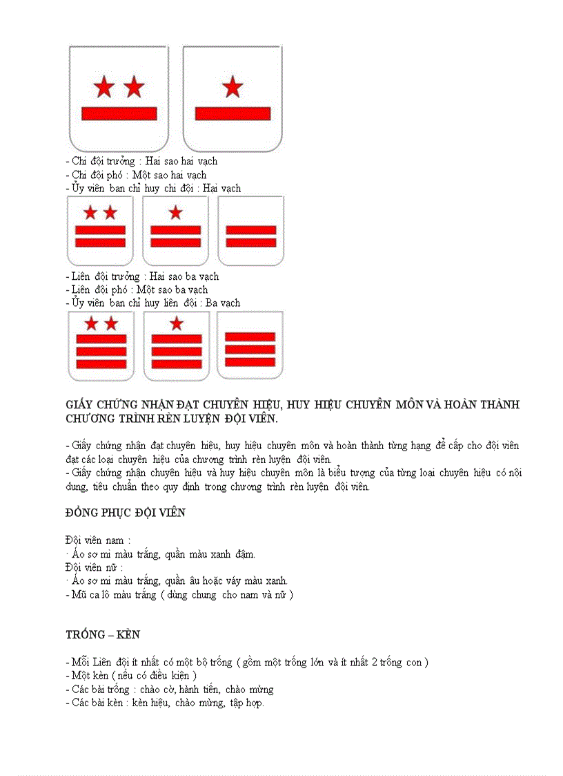 image for page Các biểu trưng của đội