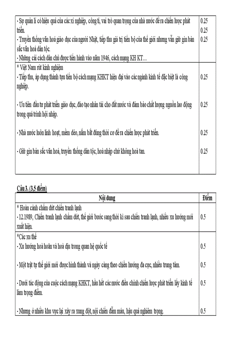 image for page Cac buoc bien soan de kiem tra theo ma tran