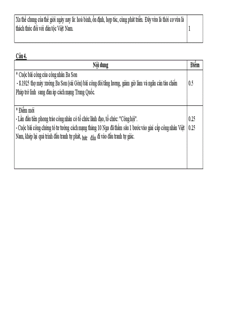 image for page Cac buoc bien soan de kiem tra theo ma tran