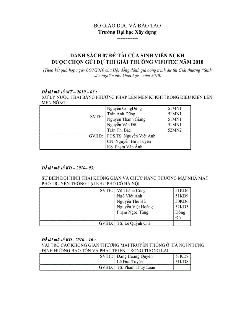 image for page Các đề tài nghiên cứu khoa học