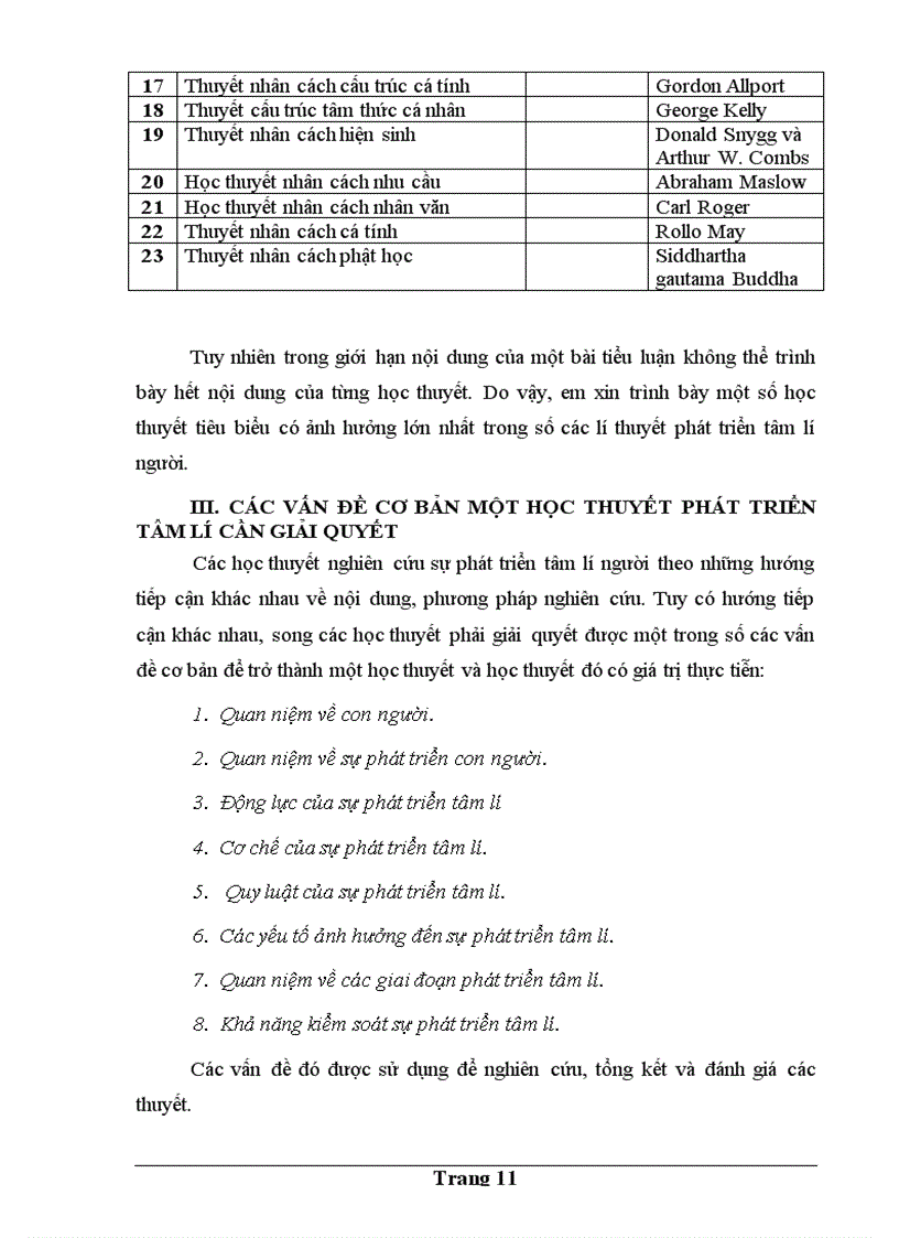 image for page Cac hoc thuyet tam ly con nguoi
