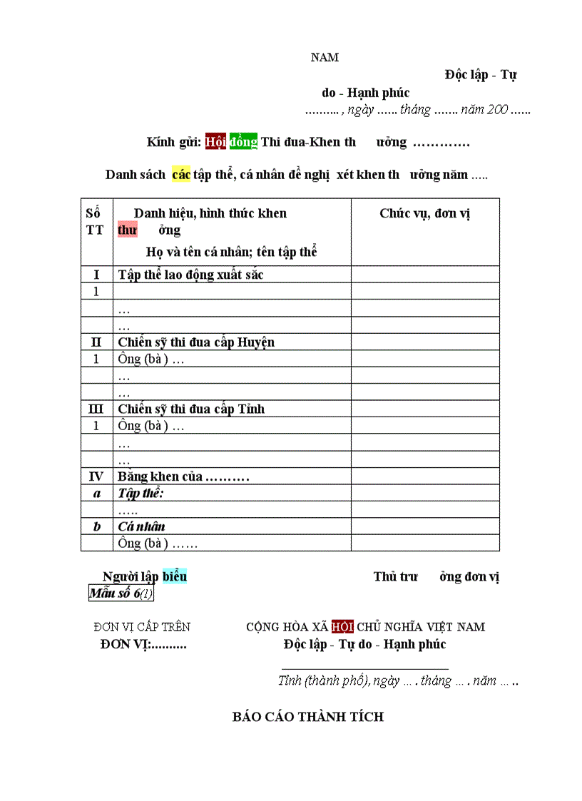 image for page Cac loai bieu mau de nghi khen thuong