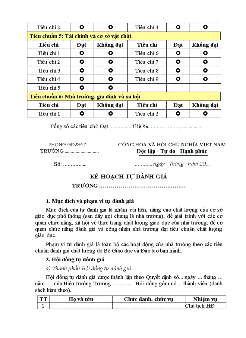 image for page Cac mau kdclgd