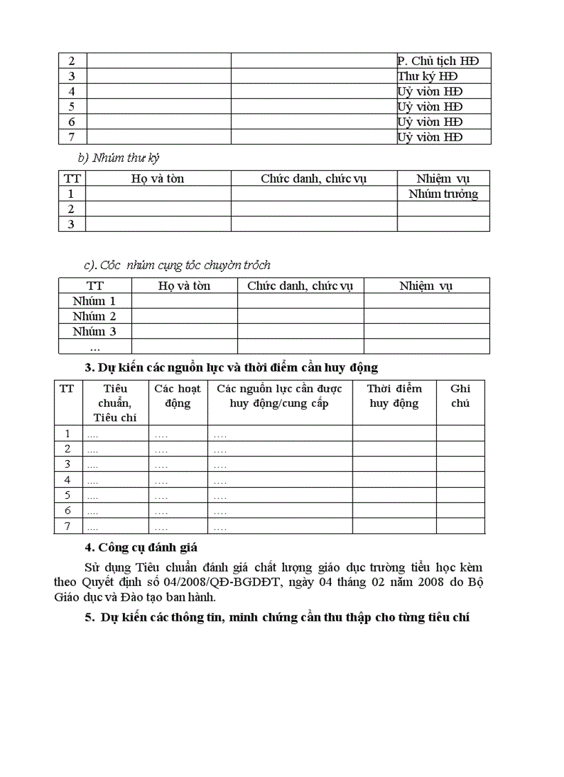 image for page Cac mau kdclgd