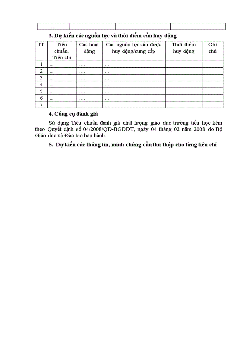 image for page Cac mau kdclgd