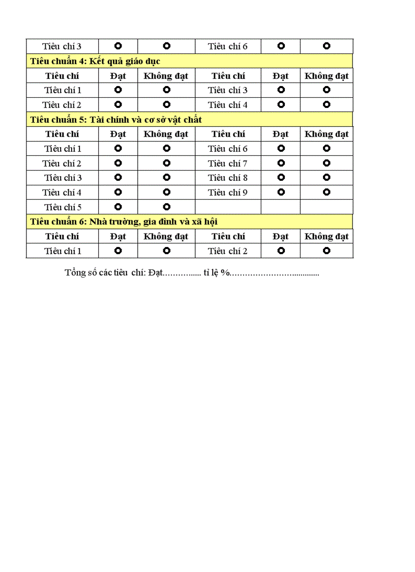 image for page Cac mau kdclgd