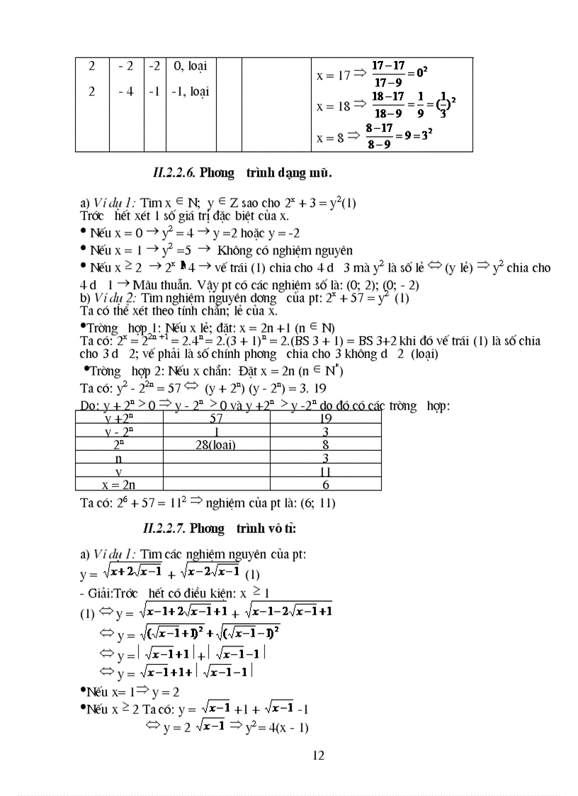 image for page Các PP và kỹ thuật giải phương trình nghiệm nguyên