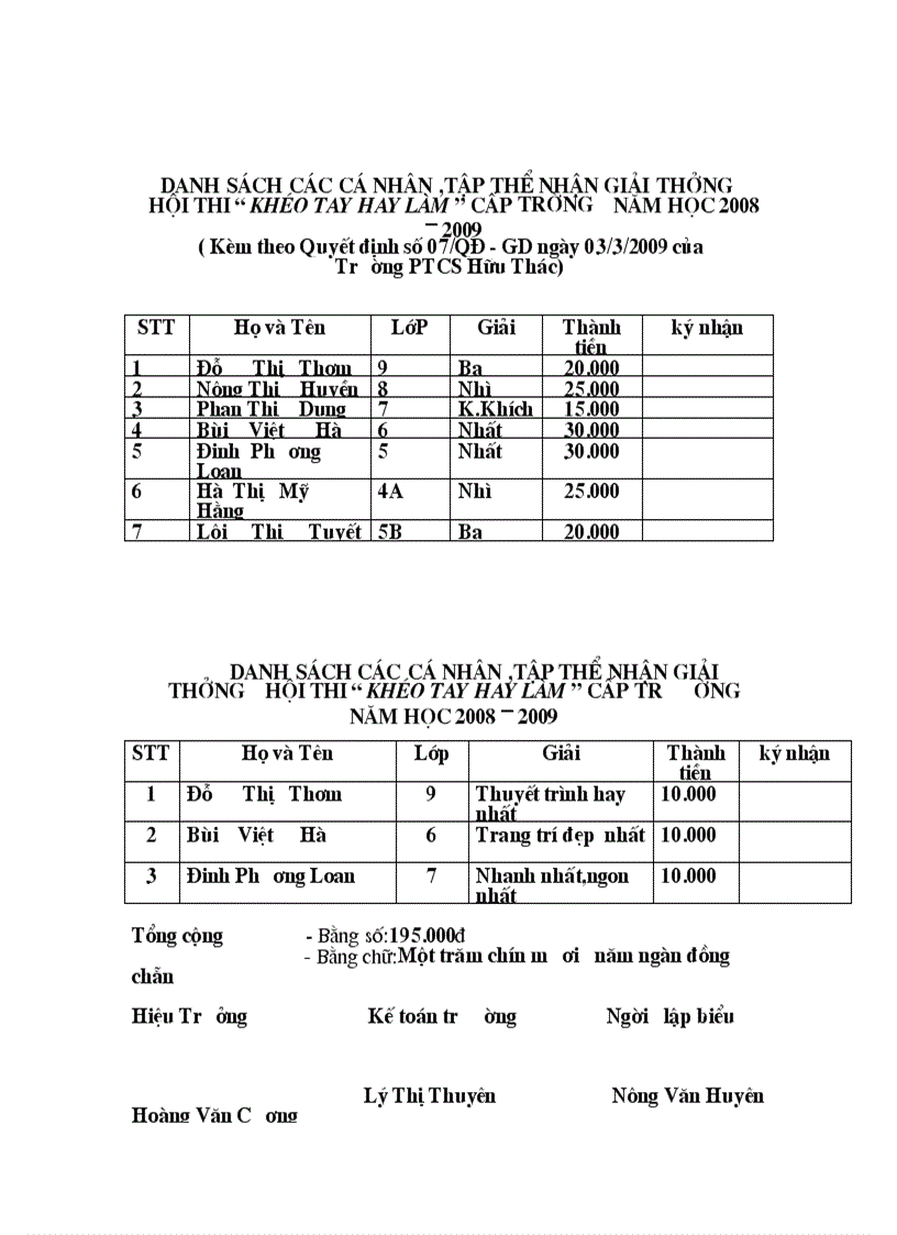 Cacqd khen thuong hoi thi kheo tay 2009