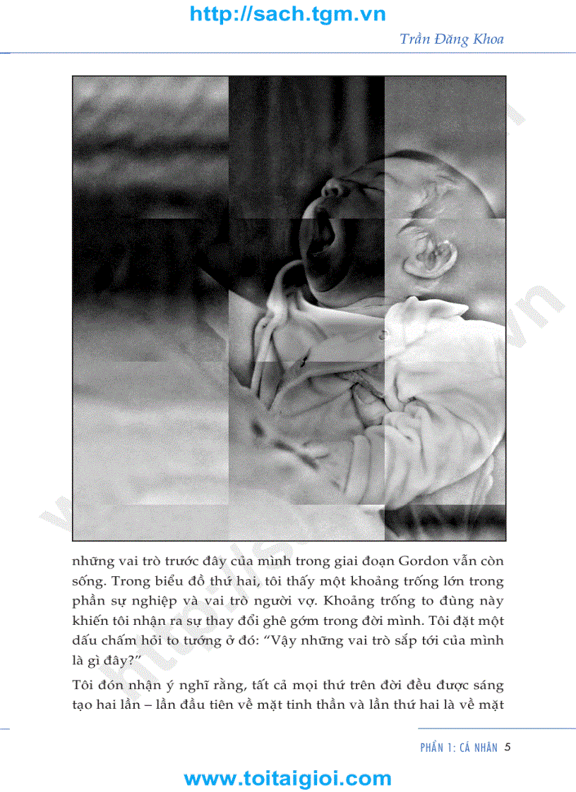 image for page Cảm hứng sống theo 7 thói quen thành đạt