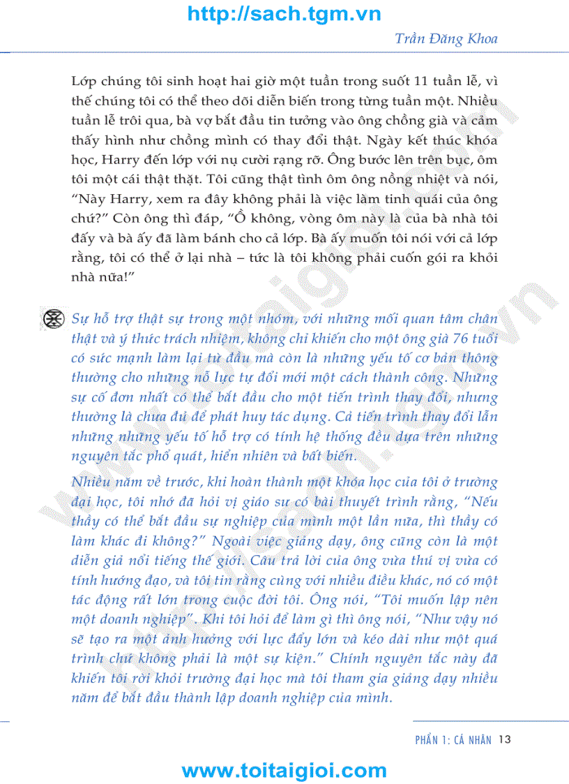 image for page Cảm hứng sống theo 7 thói quen thành đạt