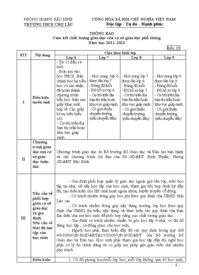 image for page Cam ket chat luong GD 2011 2012 Cho Lau 1