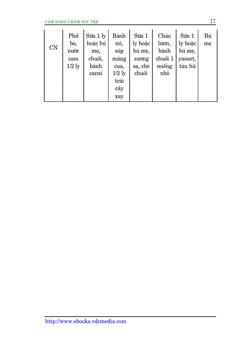 image for page Cam nang cham soc tre