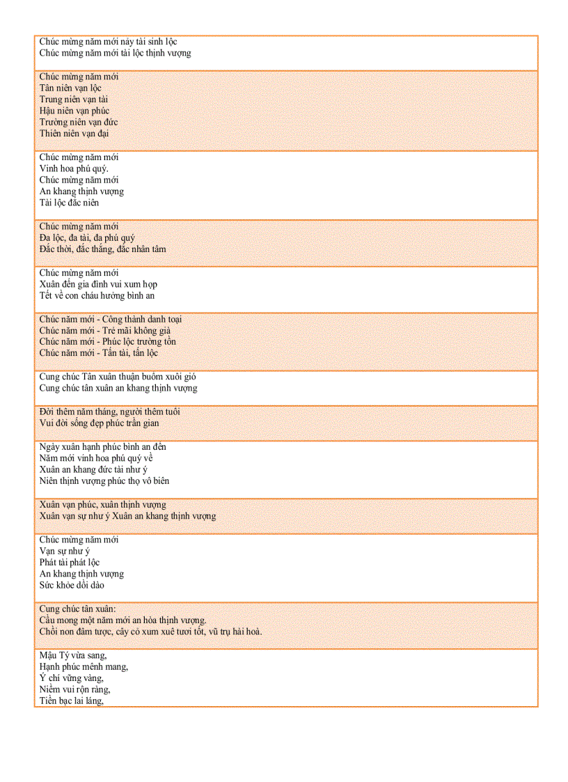 image for page Cẩm nang chúc tết