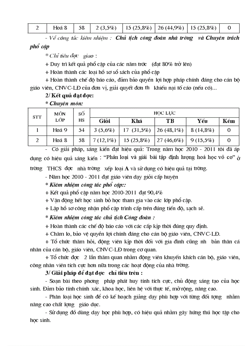 image for page Cao cao thanh tich ca nhan 2011 de nghi tang thuong CSTD cap co so