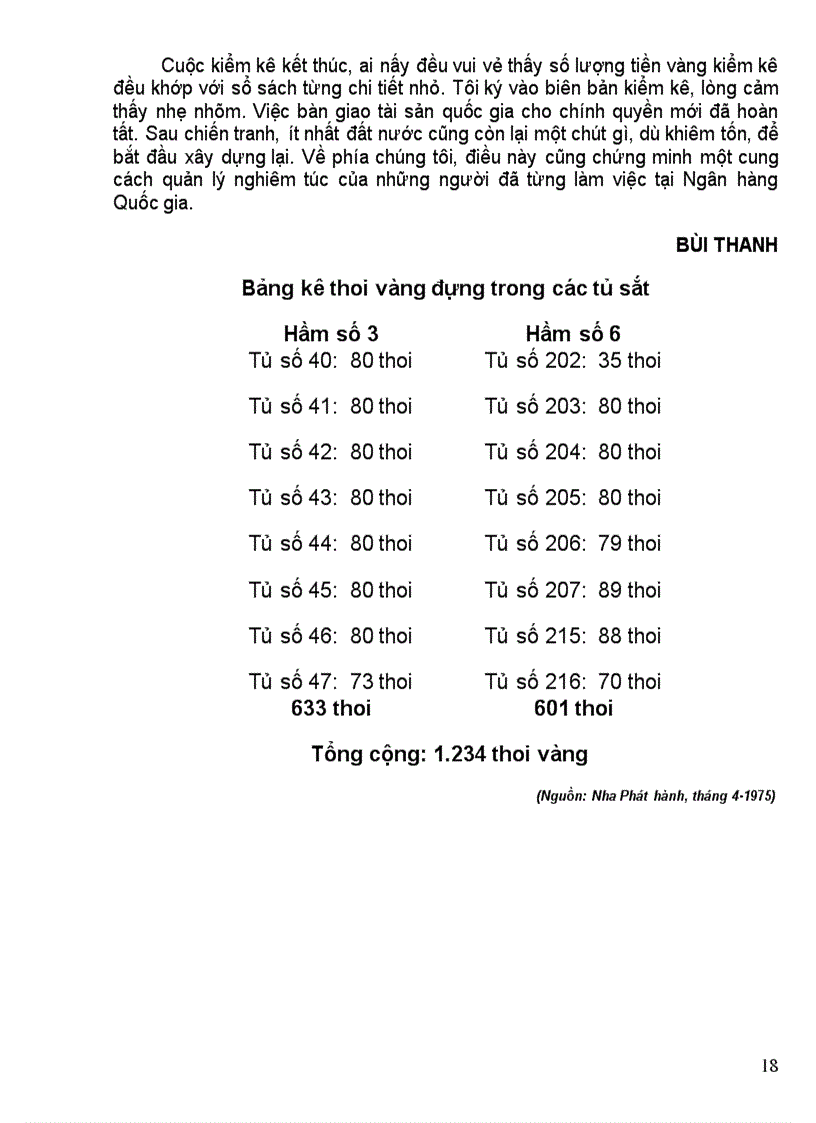 image for page Cau chuyen 16 tan vang thang 4 1975